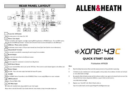 Electromagnetism / Audio engineering / DJ mixer / Allen & Heath / TRS connector / Equalization / Sound card / Scratch Live / TTM 57 SL / Electronics / Audio mixing / Signal processing