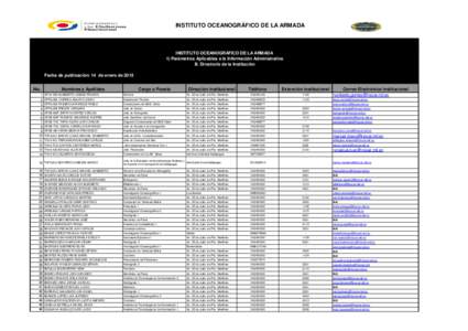 INSTITUTO OCEANOGRÁFICO DE LA ARMADA  INSTITUTO OCEANOGRÁFICO DE LA ARMADA 1) Parámetros Aplicables a la Información Administrativa B. Directorio de la Institución Fecha de publicación: 14 de enero de 2015