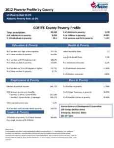 2012 Poverty Profile by County US Poverty Rate 15.3% Alabama Poverty Rate 19.0% COFFEE County Poverty Profile Total population: