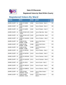 State Of Wisconsin Registered Voters by Ward Within County Registered Voters By Ward County