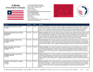 Liberia INVESTMENT SUMMARY U.S. African Development Foundation Country Program Coordinator: Peter Wilson Between 22nd & 23rd Streets, Sinkor