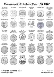 Dollar coin / Australian one-dollar coin / Commemorative coins / Euro commemorative coins / Australian commemorative coins / Coins / Numismatics / Currency