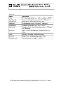 Causes of the Second World War Key Names Worksheet Answers Answers Name Hitler