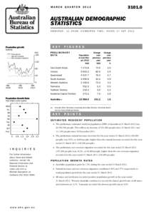 [removed]Australian Demographic Statistics (Mar 2012)