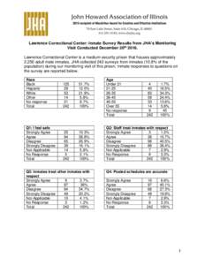 Lawrence Correctional Center: Inmate Survey Results from JHA’s Monitoring Visit Conducted December 20thLawrence Correctional Center is a medium security prison that houses approximately 2,250 adult male inmates.