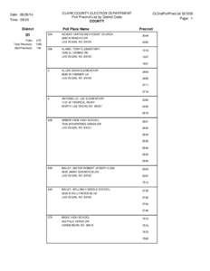 CLARK COUNTY ELECTION DEPARTMENT Poll Precinct List by District Code COUNTY Date: [removed]Time: 08:20