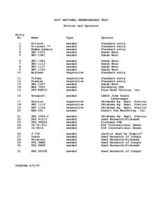 2007 NATIONAL BERMUDAGRASS TEST Entries and Sponsors Entry No.  Name