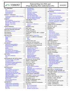 Alzheimer’s Medications: