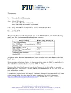 Memorandum  To: University Research Community