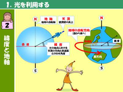 PowerPoint プレゼンテーション