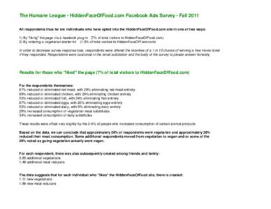 The Humane League - HiddenFaceOfFood.com Facebook Ads Survey - Fall 2011 All respondents thus far are individuals who have opted into the HiddenFaceOfFood.com site in one of two ways: 1) By 