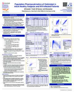 Poster Number Population Pharmacokinetics of Cobicistat in Adult Healthy Subjects and HIV-infected Patients