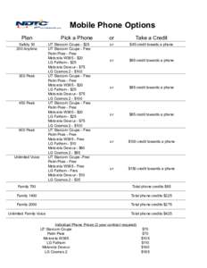 Mobile Phone Options Plan Pick a Phone  Safety 30