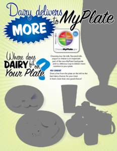 Dairy deliversto MyPlate e r o m Where does