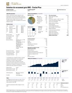 Imprimé le 18 septembre[removed]Solution de versement géré RBC - Évolué Plus Nbre de fonds dans la cat. 383