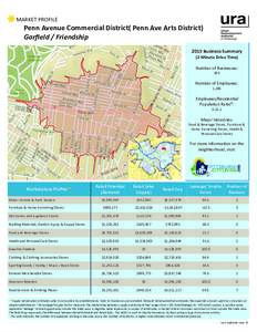 MARKET PROFILE  Penn Avenue Commercial District( Penn Ave Arts District) Garfield / Friendship 2015 Business Summary (2 Minute Drive Time)