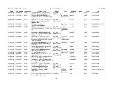 State of Hawaii Historic Preservation Date[removed][removed]Review and Compliance