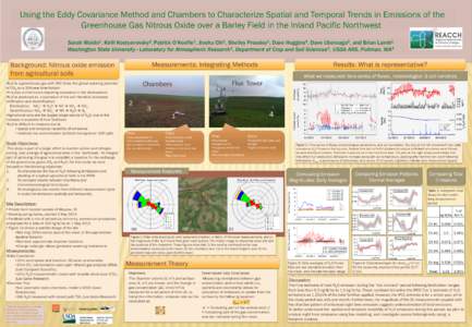 Using the Eddy Covariance Method and Chambers to Characterize Spatial and Temporal Trends in Emissions of the Greenhouse Gas Nitrous Oxide over a Barley Field in the Inland Pacific Northwest Sarah Waldo1, Kirill Kostyano