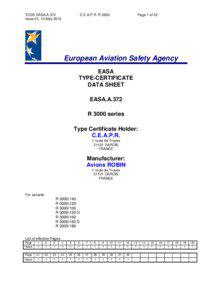 Type certificate / Airworthiness / Avgas / Europe / Aviation / Transport / European Aviation Safety Agency