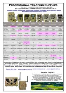 Unit 2, 17 Expansion Street Molendinar Qld 4209 Ph/FaxEmail:  Australia’s leading manufacturer, importer and distributor of Infra Red Motion detection cameras & animal trapp