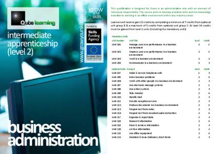 Service / Management / Institute of Administrative Management / OCR Nationals / Business / Goods / Marketing