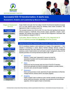 Successful ICD-10 transformation. It starts now. Assessment, Analytics and Leadership by Beacon Partners Stages of Assessment