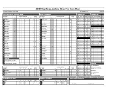 2015 US Air Force Academy Water Polo Score Sheet Place: US Air Force Academy, Colorado Springs Date: November 22, 2015  Loyola Marymount University (Dark)