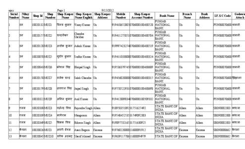 ajay Serial Nikay Number Name Page[removed]