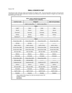 Revised[removed]SMALL GRAINS IN 1997 The following are the small grain variety recommendations for Virginia in[removed]The recommendations are based on the agronomic performance in barley and wheat variety tests conducted by