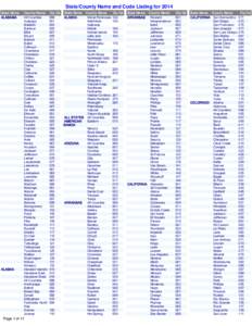 State governments of the United States / National Register of Historic Places listings in Illinois / Franklin Township