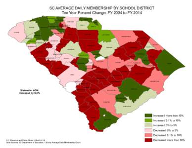 SC AVERAGE DAILY MEMBERSHIP BY SCHOOL DISTRICT Ten Year Percent Change: FY 2004 to FY 2014 SPARTANBURG 1 SPARTANBURG 2  PICKENS
