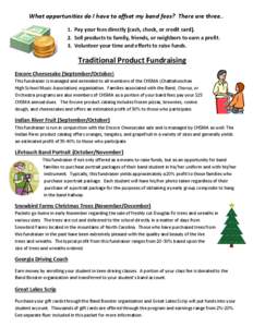 What opportunities do I have to offset my band fees? There are three.. 1. Pay your fees directly (cash, check, or credit card). 2. Sell products to family, friends, or neighbors to earn a profit. 3. Volunteer your time a