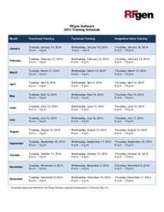 RFgen Software 2014 Training Schedule Month Functional Training