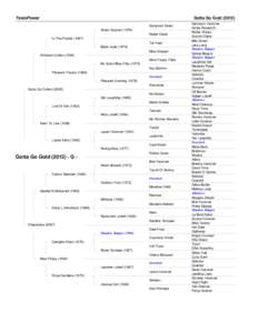 Albatross / Meadow Skipper / Adios / Bret Hanover / Skipper / Messenger Stakes / Cane Pace / Harness racing / Horse racing / Overtrick