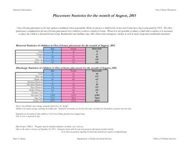 Statistical Information  Out of Home Placement Placement Statistics for the month of August, 2011 Out-of-home placement is the last option considered when reasonable efforts to protect a child in his or her own home have