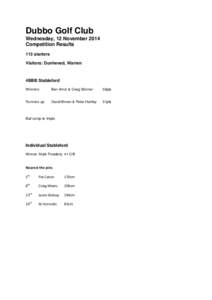 Dubbo Golf Club Wednesday, 12 November 2014 Competition Results 113 starters Visitors: Dunheved, Warren