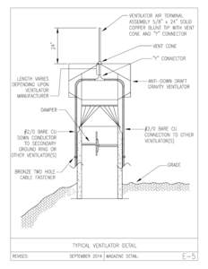 Navy Magainze Detail E-5 Typical Ventilator Detail