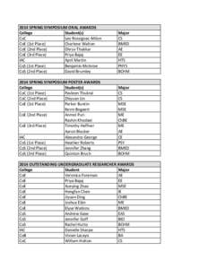 2014 SPRING SYMPOSIUM ORAL AWARDS College Student(s) CoC Leo Rossignac‐Milon CoE (1st Place)