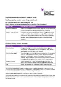 Industrial ecology / Waste minimisation / Food waste / Jerky / Food / Organic food / Sustainability / Food and Drink Federation / Food miles / Food and drink / Environment / Sustainable food system