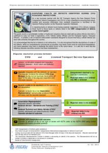 Disputes resolution process between CVIU and Licensed Transport Service Operators - roadside inspections  D I S P U T I N G F AU L T S O R R O AD S I D E I N S P E C T I O N S  DEFECTS