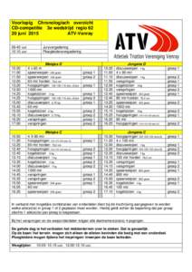 Voorlopig Chronologisch overzicht CD-competitie 3e wedstrijd regiojuni 2015 ATV-Venrayuuruur