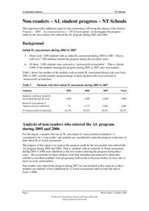 Schools with Recorded Assessments – Term