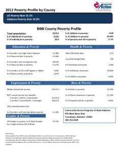 2012 Poverty Profile by County US Poverty Rate 15.3% Alabama Poverty Rate 19.0% BIBB County Poverty Profile Total population: