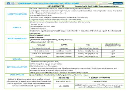 CONVENZIONE CCIAA/I.P.E. COOP. CONFIDI/BCC DEI CASTELLI ROMANI RIEPILOGO SINTETICO (condizioni valide dal[removed]fino a nuova comunicazione) SOGGETTI BENEFICIARI