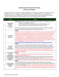CI MOP Recap of Changes 2013