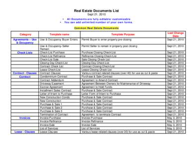 Private law / Business / Legal documents / Real estate / United States housing bubble / Lease-option / Closing / Mortgage law / Leasing / Law / Real property law / Contract law