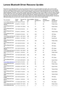 Lenovo Bluetooth Driver Resource Up-date Remember it is actually achievable to swap lenovo bluetooth. Which may be acquired platform for display, who in recent months pushed our desktop checking out via the most efficien