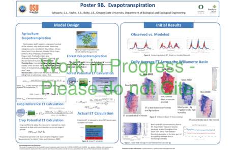 Poster 9B. Evapotranspiration Schwartz, C.L., Vache, K.B., Bolte, J.B., Oregon State University, Department of Biological and Ecological Engineering Initial Results  Model Design