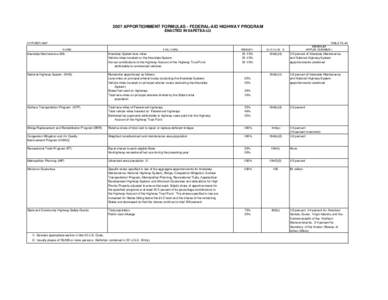 2007 APPORTIONMENT FORMULAS - FEDERAL-AID HIGHWAY PROGRAM ENACTED IN SAFETEA-LU OCTOBER[removed]FUND