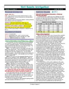 Volume 15, Issue 3  Tri-Basin Irrigator June 18, 2015